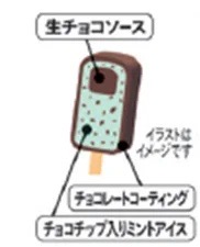 チョコチップミントバー
驚きの3層構造アイス