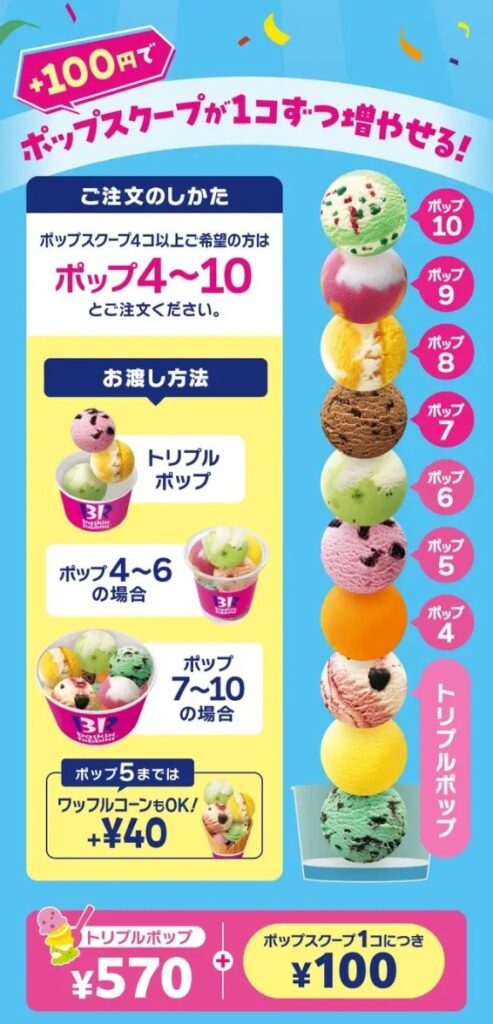 トリプルポップ+追加で最大10コまで!しかも1コ100円
サーティワン