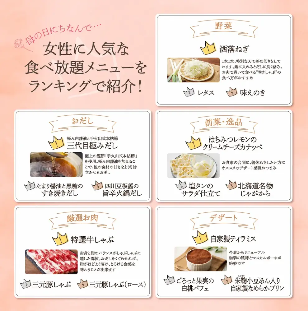 母の日に人気だった温野菜の食べ放題メニューランキング。おだし・お肉・デザートなど5部門を紹介